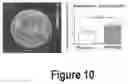Fig. 11 - Compound for treatment of heart failure