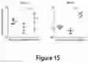 Fig. 16 - Compound for treatment of heart failure