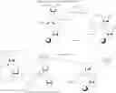 Fig. 366 - OLIGONUCLEOTIDE COMPOSITIONS AND METHODS THEREOF
