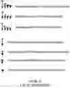 Fig. 75 - OLIGONUCLEOTIDE COMPOSITIONS AND METHODS THEREOF