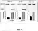 Fig. 04 - METHODS AND COMPOSITIONS FOR MODULATING SPLICING OF ALTERNATIVE INTRONS