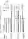 Fig. 04 - Extended dicer substrate agents and methods for the specific inhibition of gene expression