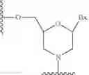 Fig. 05 - Methods for reducing Ataxin-2 expression