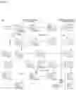 Fig. 04 - Methods of modulating SLC7A11 pre-mRNA transcripts for diseases and conditions associated with expression of SLC7A11