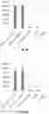 Fig. 03 - ENGINEERED MRNA SEQUENCES AND USES THEREOF