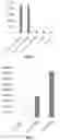 Fig. 04 - ENGINEERED MRNA SEQUENCES AND USES THEREOF