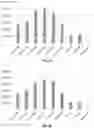 Fig. 08 - ENGINEERED MRNA SEQUENCES AND USES THEREOF