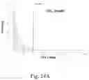 Fig. 25 - Optimal maize loci