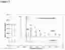 Fig. 02 - High fructan cereal plants