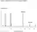 Fig. 27 - Process for the production of polyunsaturated fatty acids in transgenic organisms