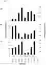 Fig. 28 - Process for the production of polyunsaturated fatty acids in transgenic organisms