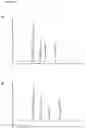 Fig. 30 - Process for the production of polyunsaturated fatty acids in transgenic organisms