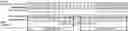 Fig. 01 - AAV MUTANT HAVING BRAIN-TARGETING PROPERTY