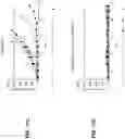 Fig. 20 - Viral vector constructs for delivery of nucleic acids encoding cytokines and uses thereof for treating cancer