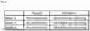 Fig. 09 - PLASMID SYSTEM