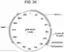 Fig. 28 - COMPOSITIONS AND METHODS FOR IMPROVED GENE EDITING
