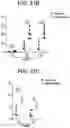 Fig. 63 - COMPOSITIONS AND METHODS FOR IMPROVED GENE EDITING