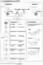 Fig. 19 - METHODS OF IMPROVING PRODUCTION OF MORPHINAN ALKALOIDS AND DERIVATIVES
