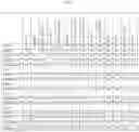 Fig. 02 - GLUCOAMYLASES AND METHODS OF USE, THEREOF