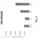Fig. 15 - CELL-FREE PRODUCTION OF RIBONUCLEIC ACID