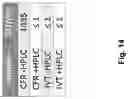 Fig. 18 - CELL-FREE PRODUCTION OF RIBONUCLEIC ACID