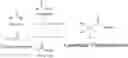 Fig. 01 - Production of 2-Hydroxyacyl-CoAs and Derivatives Thereof