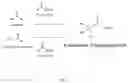 Fig. 02 - Production of 2-Hydroxyacyl-CoAs and Derivatives Thereof