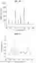 Fig. 04 - LABEL-FREE DETECTION OF MYCOBACTERIA USING SURFACE ENHANCED RAMAN SPECTROSCOPY