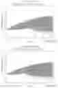 Fig. 80 - INSTRUMENT AND SYSTEM FOR RAPID MICROORGANISM IDENTIFICATION AND ANTIMICROBIAL AGENT SUSCEPTIBILITY TESTING
