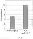 Fig. 03 - SYSTEMS FOR PROTEIN-PROTEIN INTERACTION SCREENING