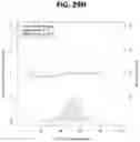 Fig. 43 - METHODS FOR MULTIPLEX PCR
