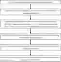 Fig. 01 - Methods and Kits for Detection of N-4-acetyldeoxycytidine in DNA