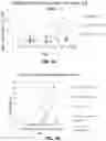Fig. 06 - ASSESSMENT OF MUTATION BURDEN IN SKIN