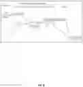 Fig. 09 - NOVEL SYSTEMS, METHODS AND COMPOSITIONS FOR THE DIRECT SYNTHESIS OF STICKY ENDED POLYNUCLEOTIDES