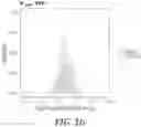 Fig. 13 - Method for preparation and high-throughput microbial single-cell RNA sequencing of bacteria