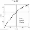 Fig. 09 - Assemblies