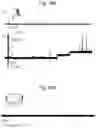 Fig. 45 - Assemblies