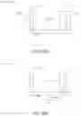 Fig. 34 - Methods, devices, and systems for analyte detection and analysis
