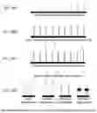 Fig. 70 - Methods, devices, and systems for analyte detection and analysis