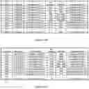 Fig. 24 - Photoactive compounds and methods for biomolecule detection and sequencing