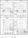 Fig. 07 - BLOOD-BASED SCREEN FOR DETECTING NEUROLOGICAL DISEASES IN PRIMARY CARE SETTINGS