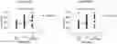 Fig. 01 - METHODS OF DIAGNOSING INFLAMMATORY BOWEL DISEASE THROUGH RNASET2