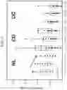 Fig. 08 - METHODS OF DIAGNOSING INFLAMMATORY BOWEL DISEASE THROUGH RNASET2