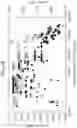 Fig. 33 - METHODS OF DIAGNOSING INFLAMMATORY BOWEL DISEASE THROUGH RNASET2