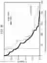 Fig. 37 - METHODS OF DIAGNOSING INFLAMMATORY BOWEL DISEASE THROUGH RNASET2
