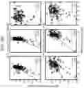 Fig. 42 - METHODS OF DIAGNOSING INFLAMMATORY BOWEL DISEASE THROUGH RNASET2