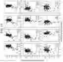 Fig. 49 - METHODS OF DIAGNOSING INFLAMMATORY BOWEL DISEASE THROUGH RNASET2