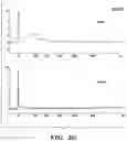 Fig. 10 - METHODS OF PREPARING MICROVESICLE MICRORNAS FROM BODILY FLUIDS