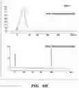 Fig. 11 - METHODS OF PREPARING MICROVESICLE MICRORNAS FROM BODILY FLUIDS