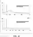 Fig. 12 - METHODS OF PREPARING MICROVESICLE MICRORNAS FROM BODILY FLUIDS